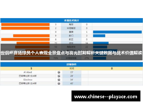 世俱杯赛场球员个人表现全景盘点与高光时刻解析关键数据与战术价值解读