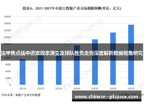法甲焦点战中进攻效率演变及球队胜负走势深度解析数据视角研究