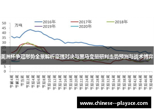 美洲杯争冠形势全景解析豪强对决与黑马变量研判走势预测与战术博弈